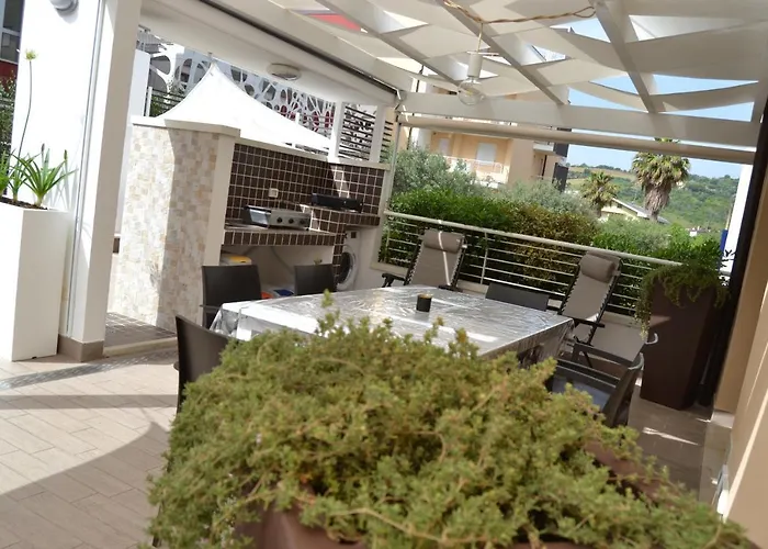 Il Terrazzo 40 Metri Dal Mare Giulianova